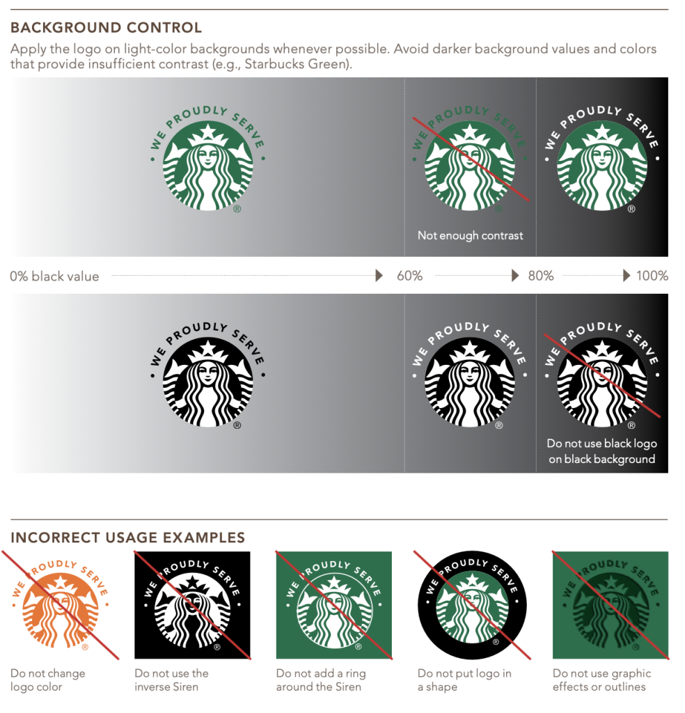 Starbucks logo
