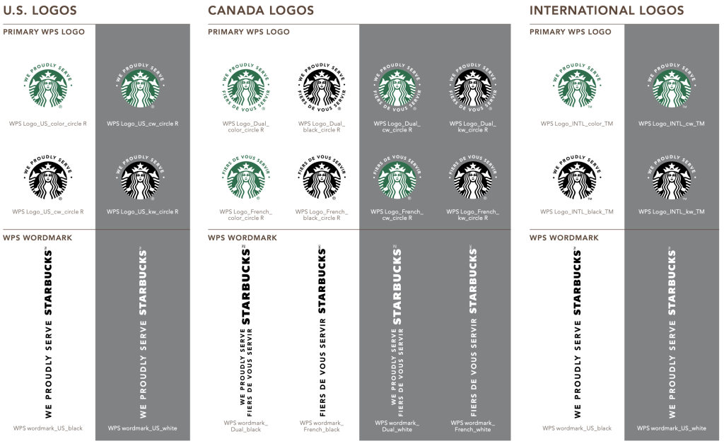 Versiones logotipo Starbucks
